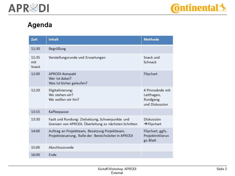APRODI Conti Kickoff-Workshop Folie 3