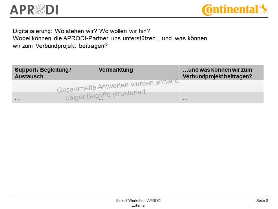 APRODI Conti Kickoff-Workshop Folie 8