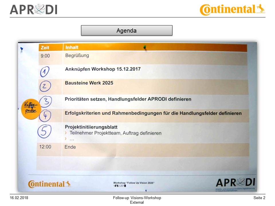 APRODI Conti Visions-Workshop Ergebnispräsentation 2
