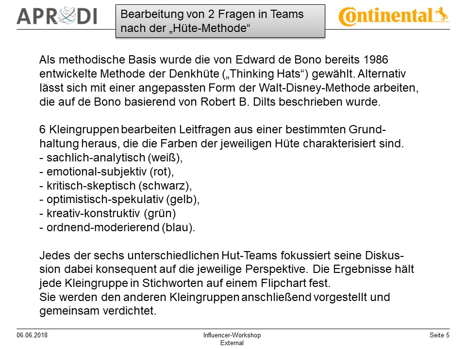 APRODI Conti Influencer-Workshop Folie 5