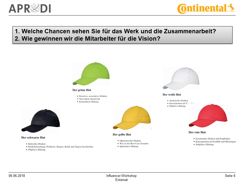 APRODI Conti Influencer-Workshop Folie 6