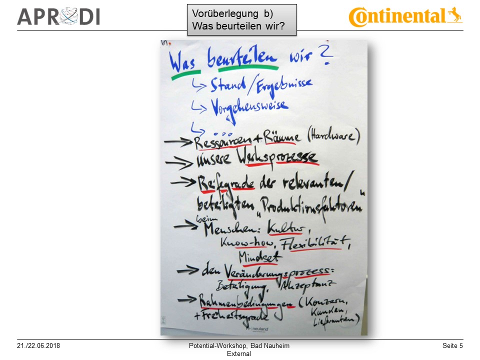 APRODI Conti Potential-Workshop Folie 5