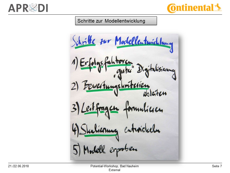 APRODI Conti Potential-Workshop Folie 7