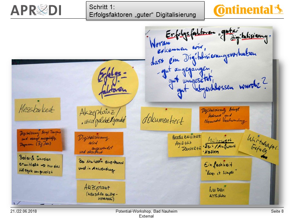APRODI Conti Potential-Workshop Folie 8