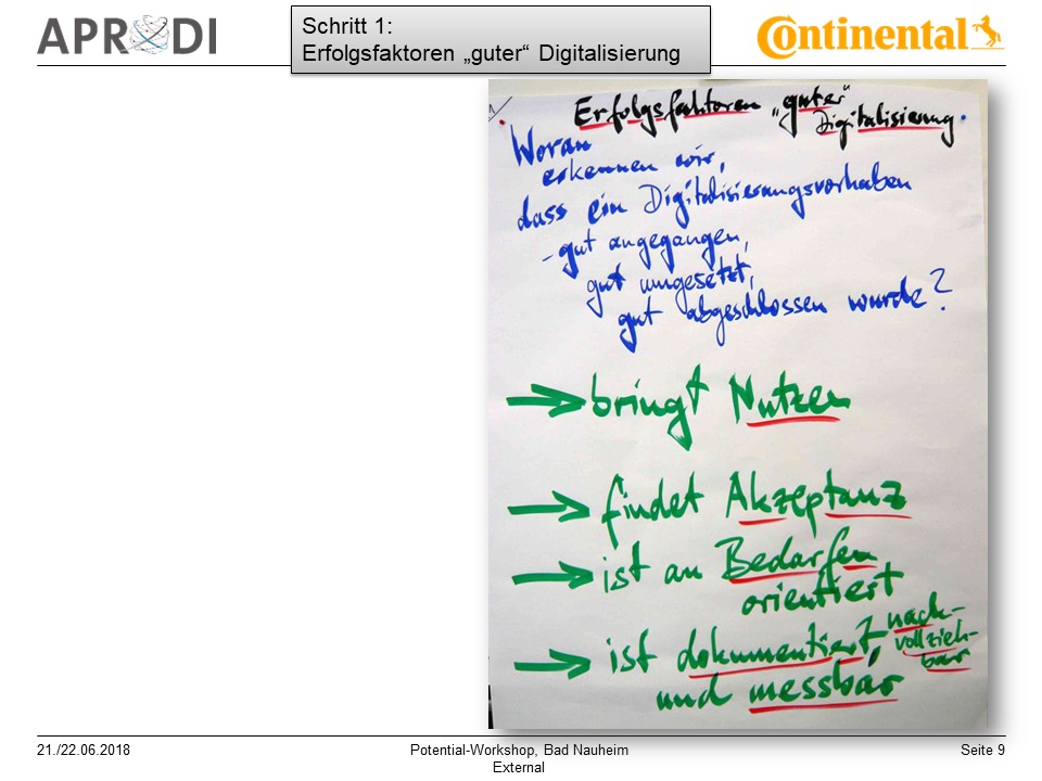 APRODI Conti Potential-Workshop Folie 9