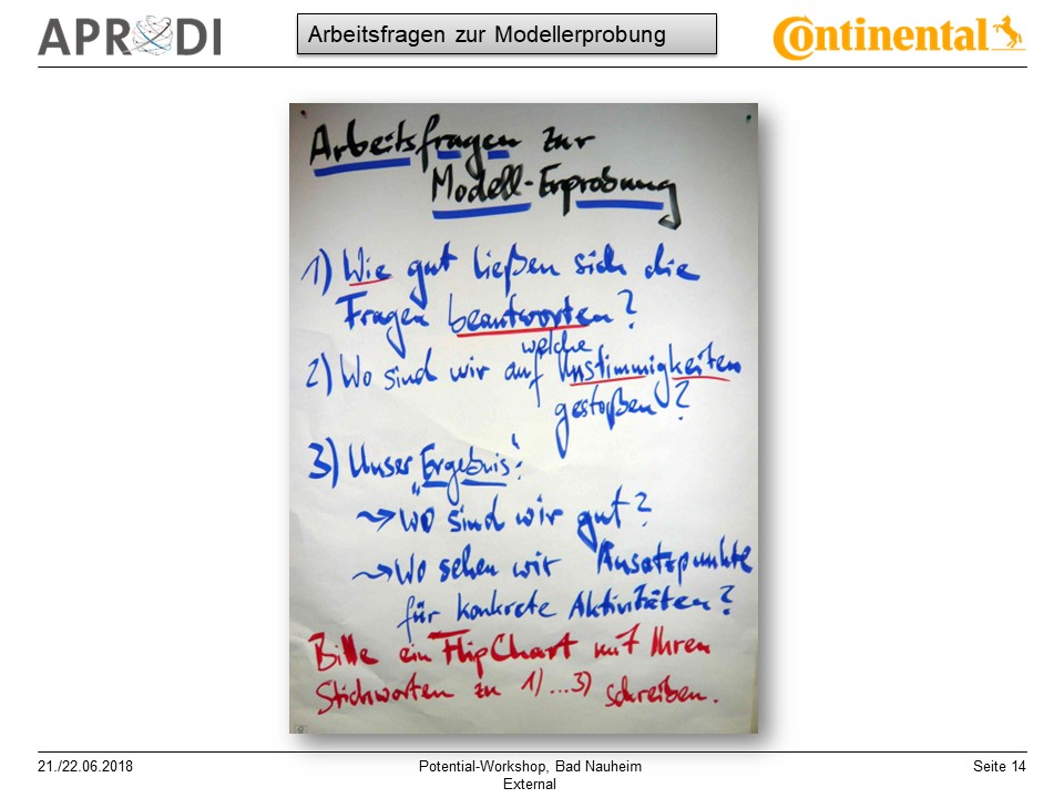 APRODI Conti Potential-Workshop Folie 14