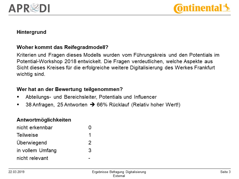 APRODI Conti Ergebnispräsentation Folie 3