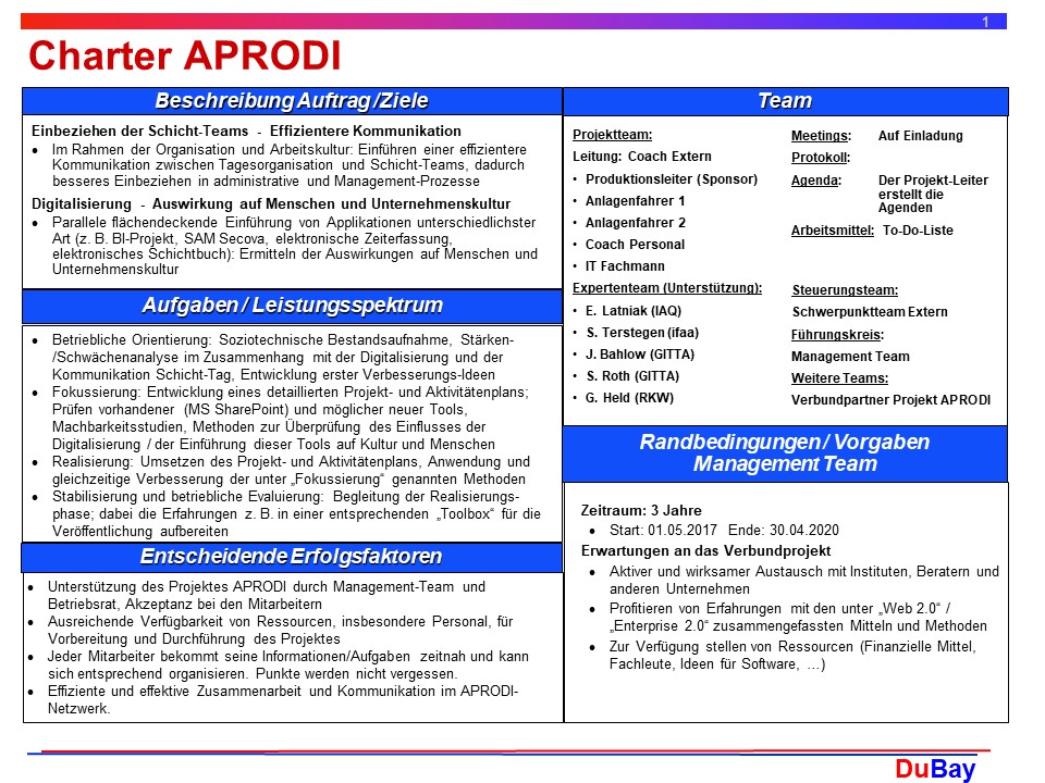 DuBay Charter APRODI