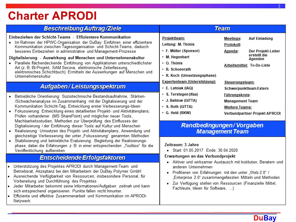 APRODI DuBay Folie 3