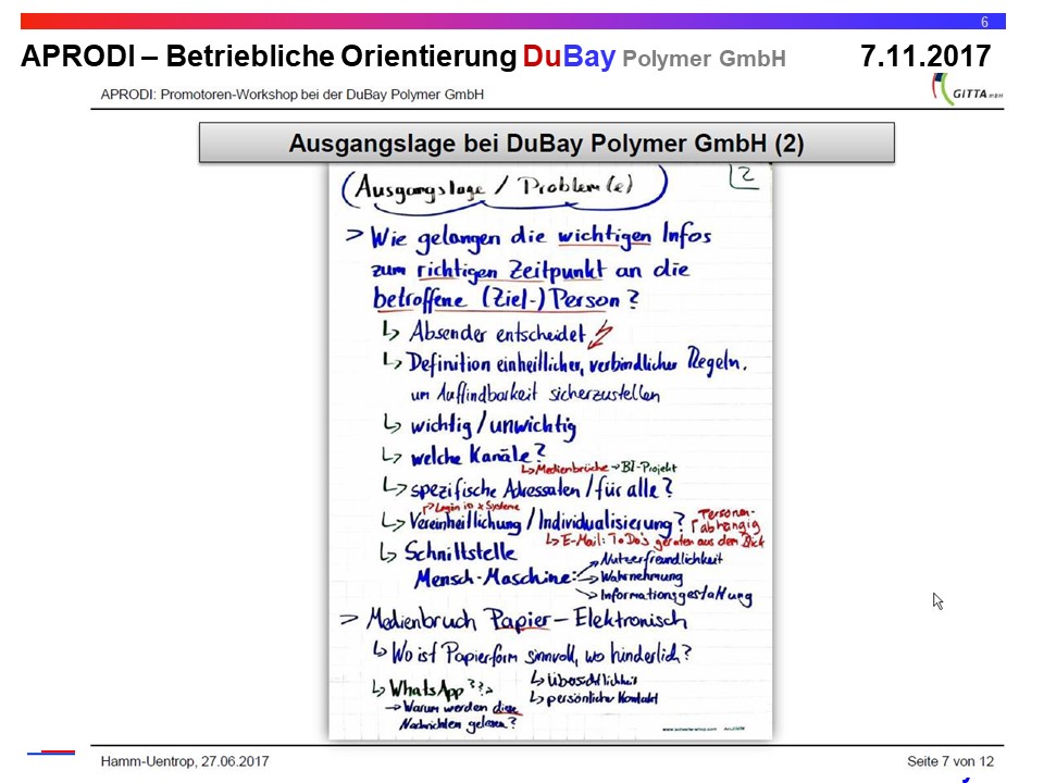 APRODI DuBay Folie 6