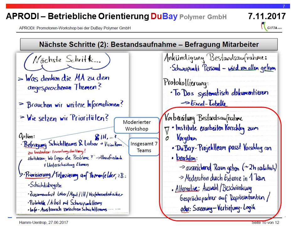 APRODI DuBay Folie 7