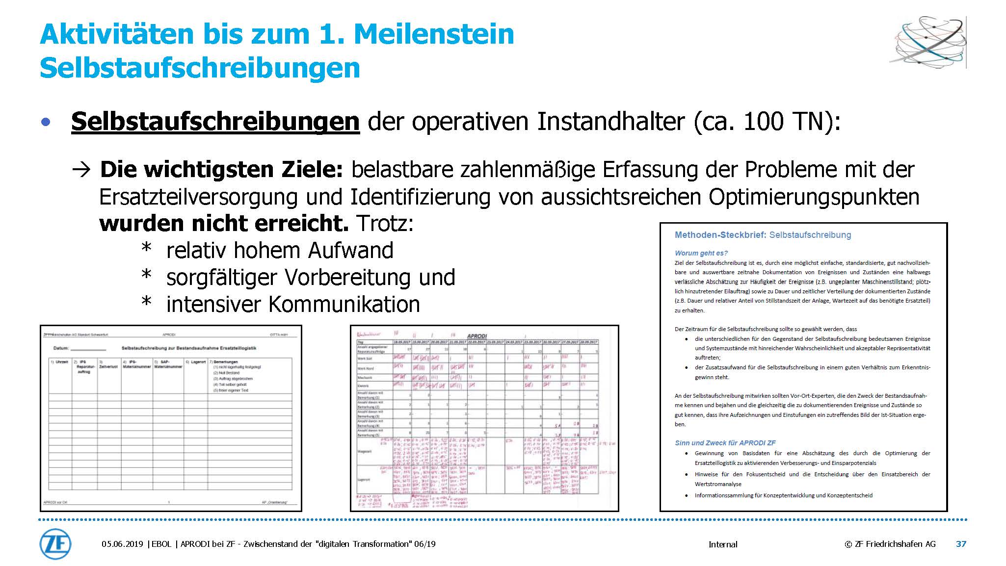 APRODI ZF Zwischenbilanz Folie 37