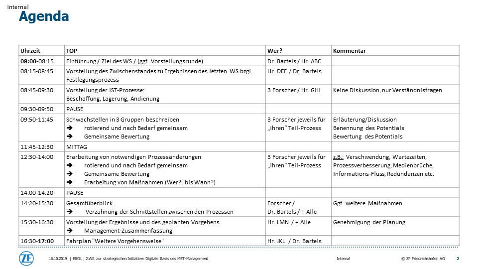 APRODI ZF Digitale Basis für das MET-Management Folie 2