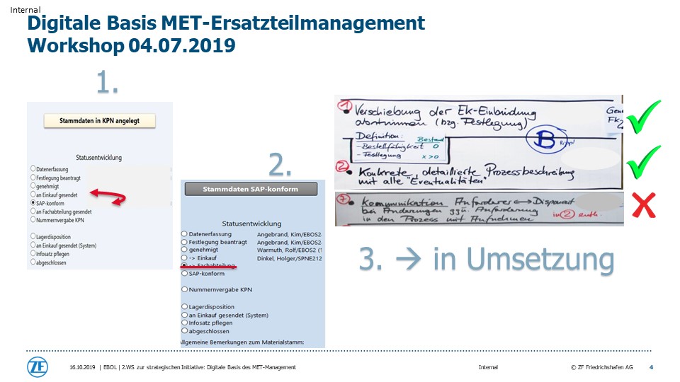 APRODI ZF Digitale Basis für das MET-Management Folie 4