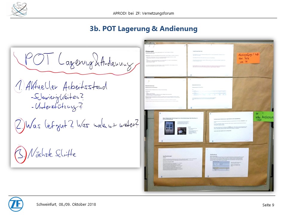 APRODI ZF Vernetzungsforum Workshop Folie 9